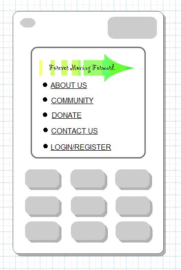 Mobile Prototype