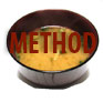 Method